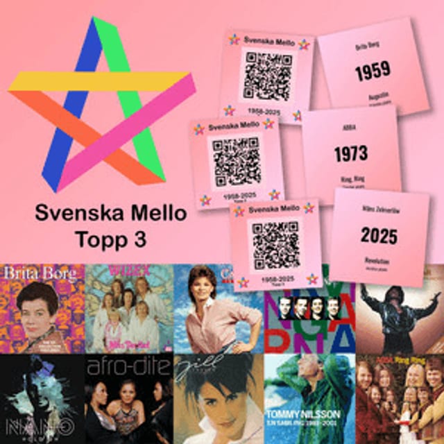 Mello - Topp 3 (1958-2025)