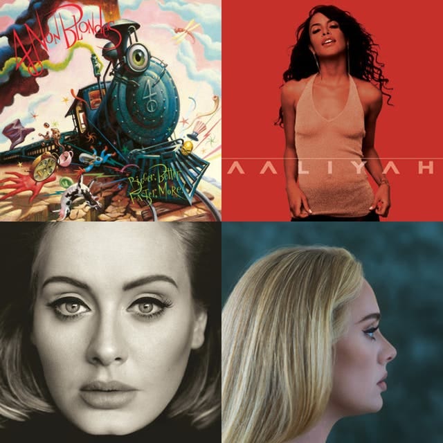 Musik von Frauen für Frauen