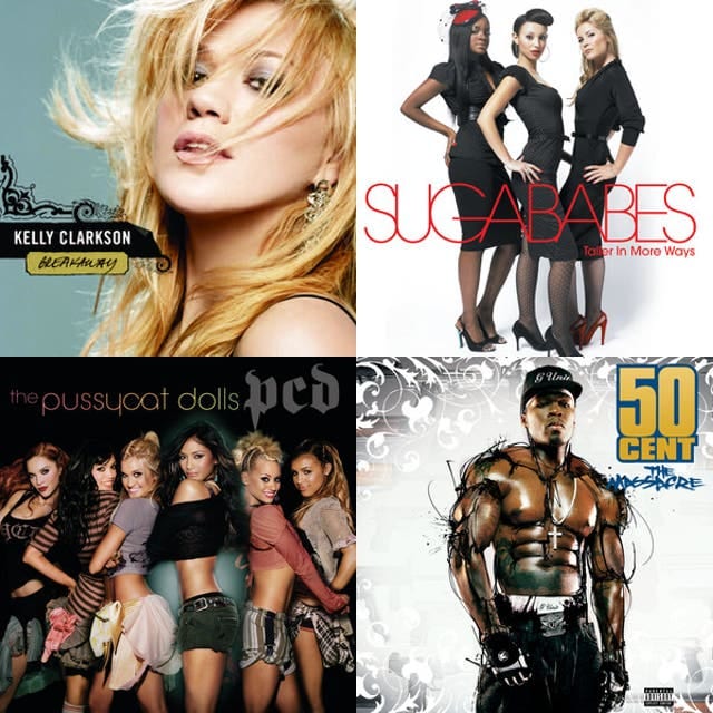 Songs Millennials Grew Up With