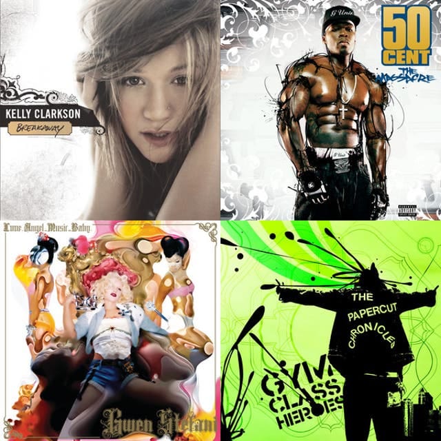 Ultimate Millenials Playlist