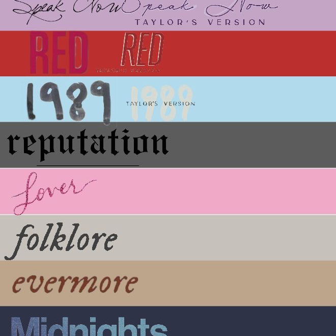 Cover art for Taylor swift era 